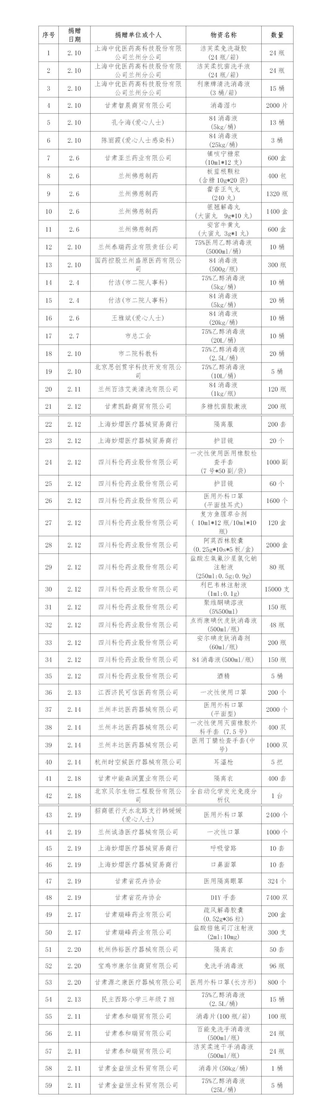 cff404fe00.jpg 微信圖片_20200319144413.jpg