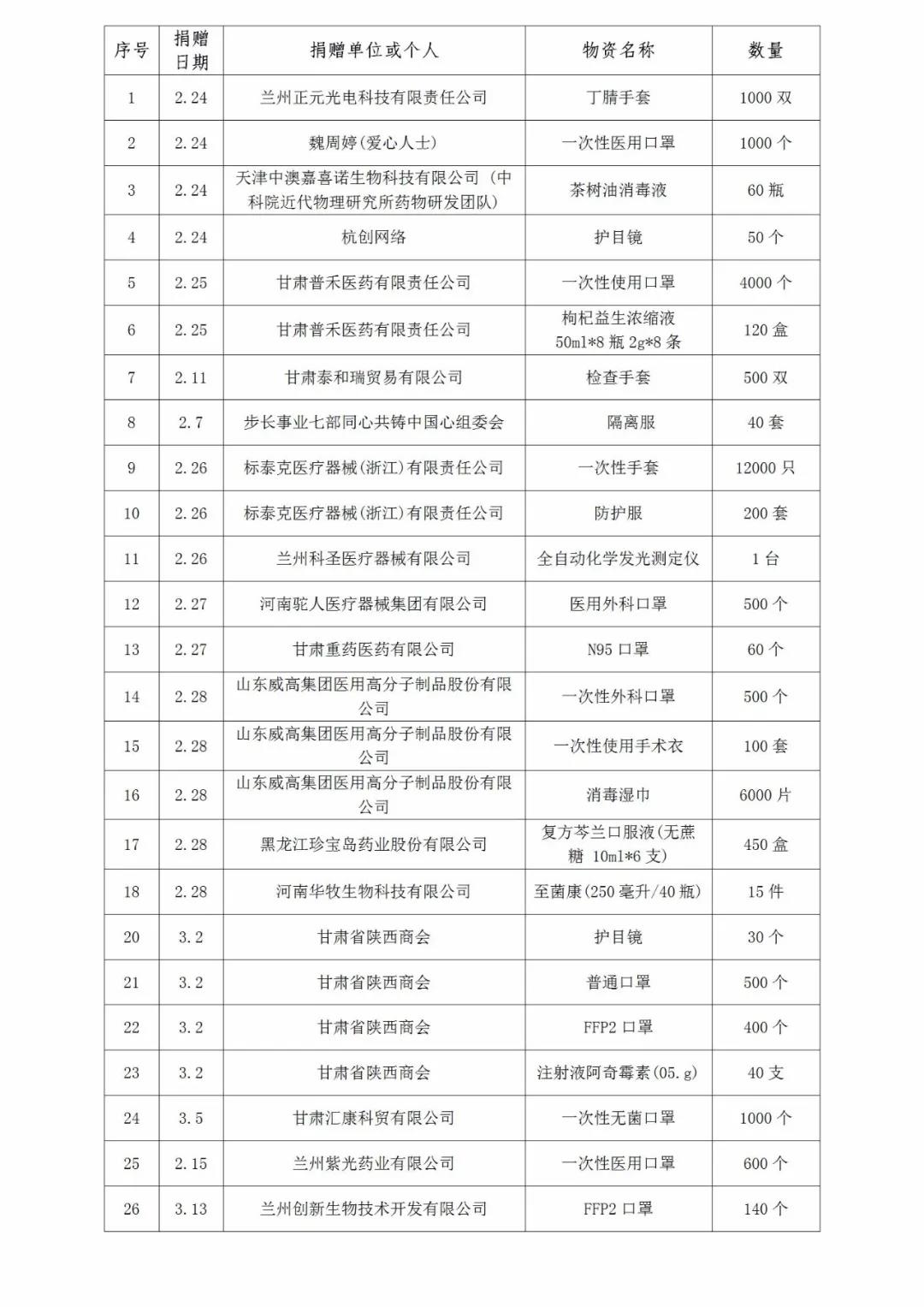 a08e063781.jpg 微信圖片_20200424084235.jpg